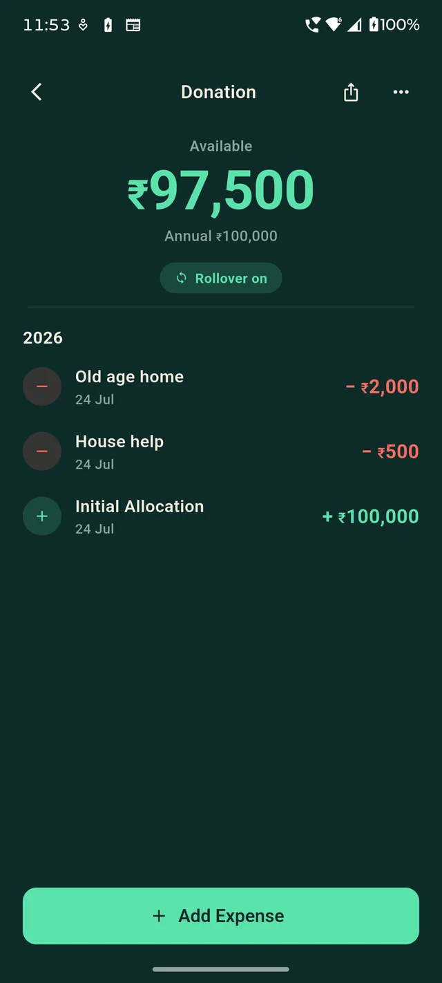Shillo budget detail screen